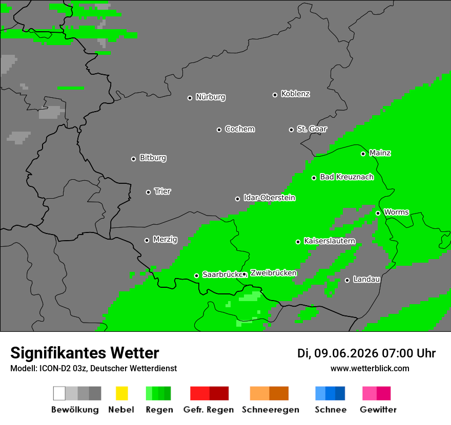 Signifikantes Wetter