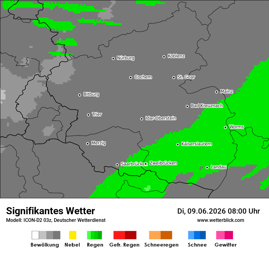 Signifikantes Wetter