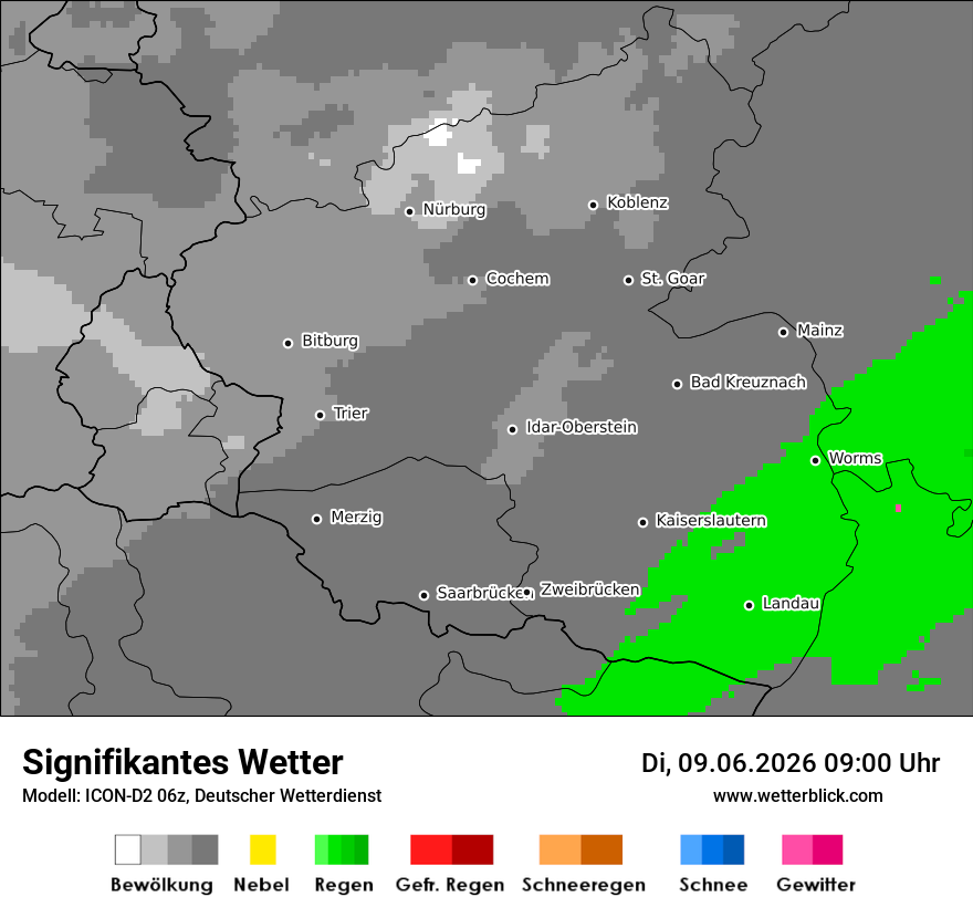 Signifikantes Wetter