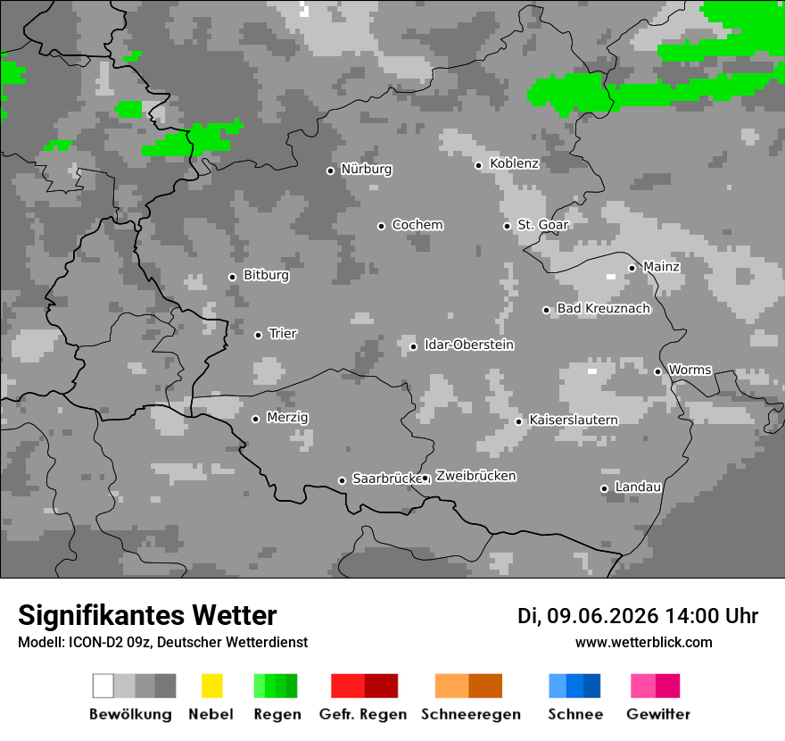 Signifikantes Wetter