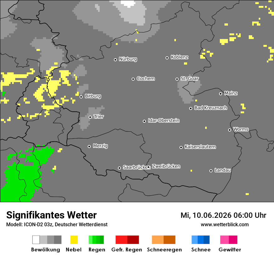 Signifikantes Wetter