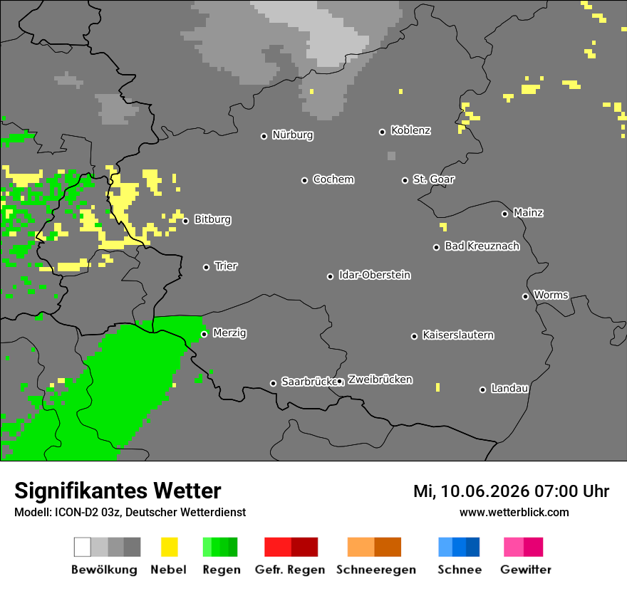 Signifikantes Wetter
