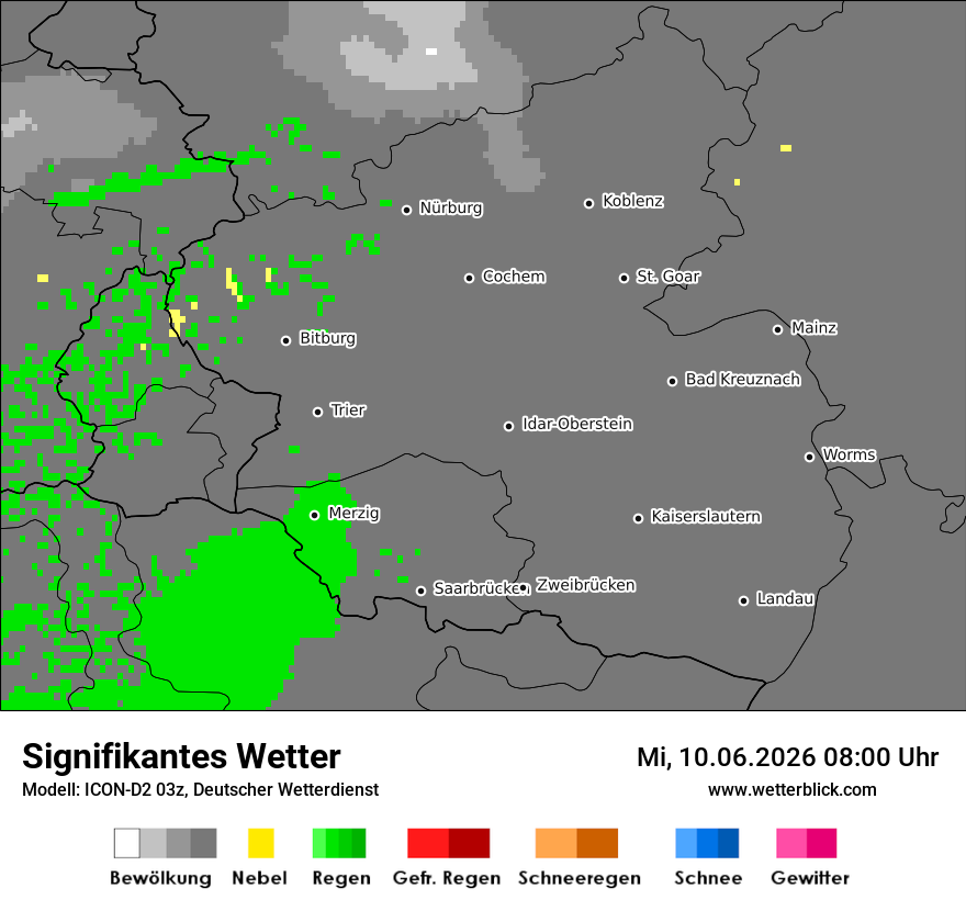 Signifikantes Wetter
