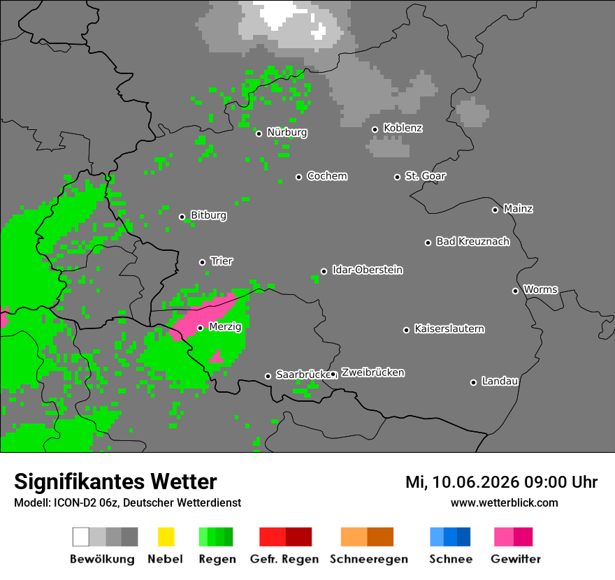 Signifikantes Wetter