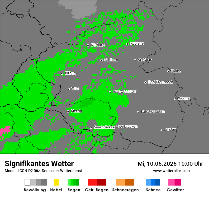 Signifikantes Wetter