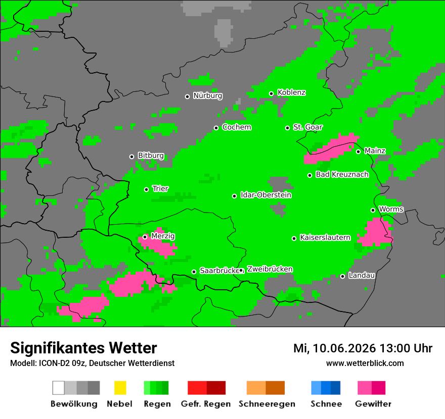 Signifikantes Wetter