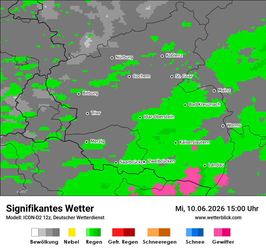 Signifikantes Wetter