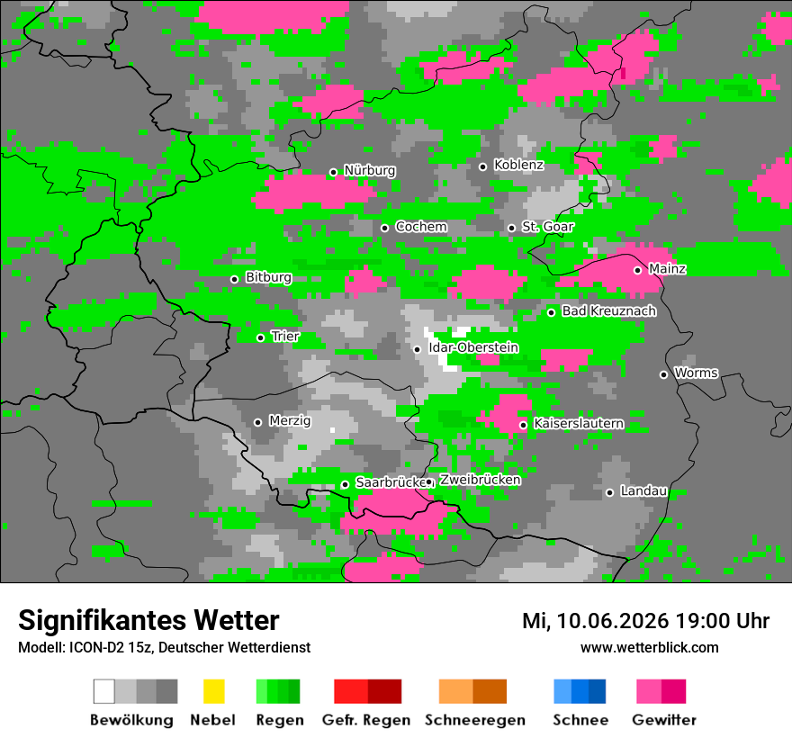 Signifikantes Wetter