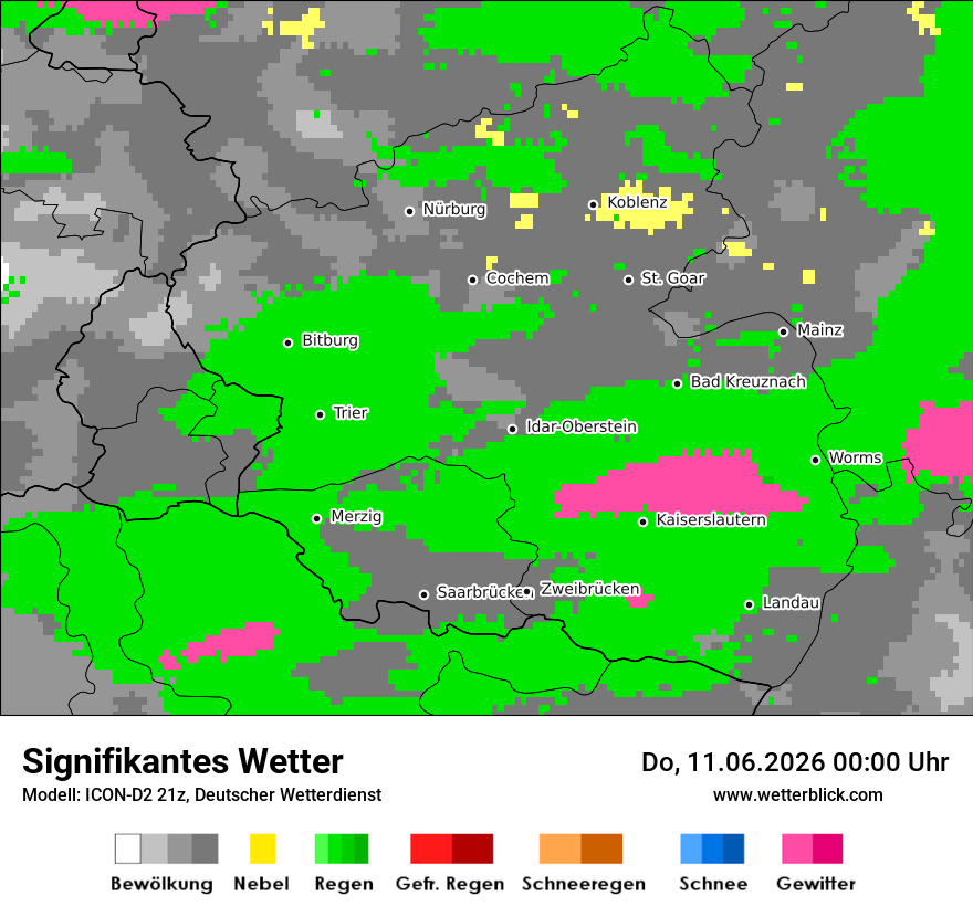 Signifikantes Wetter