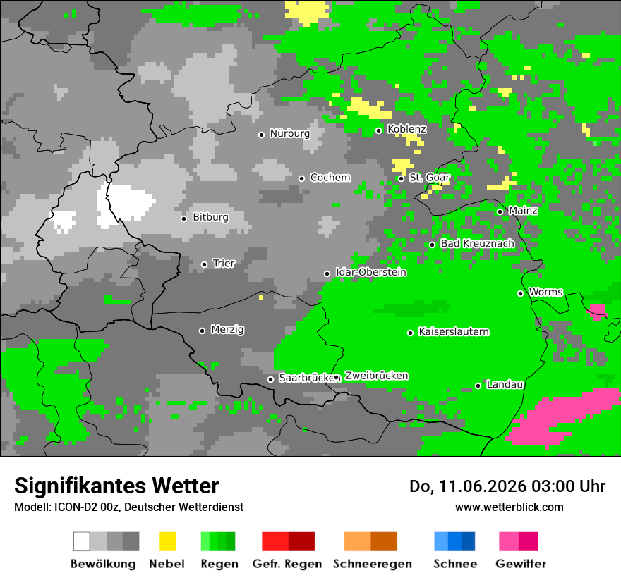 Signifikantes Wetter