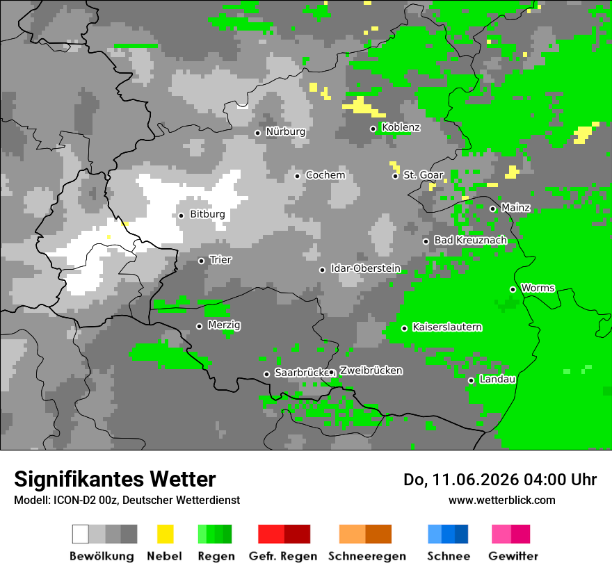 Signifikantes Wetter