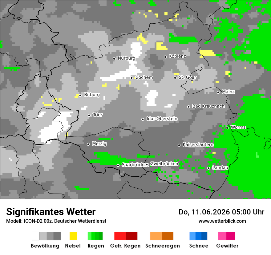 Signifikantes Wetter