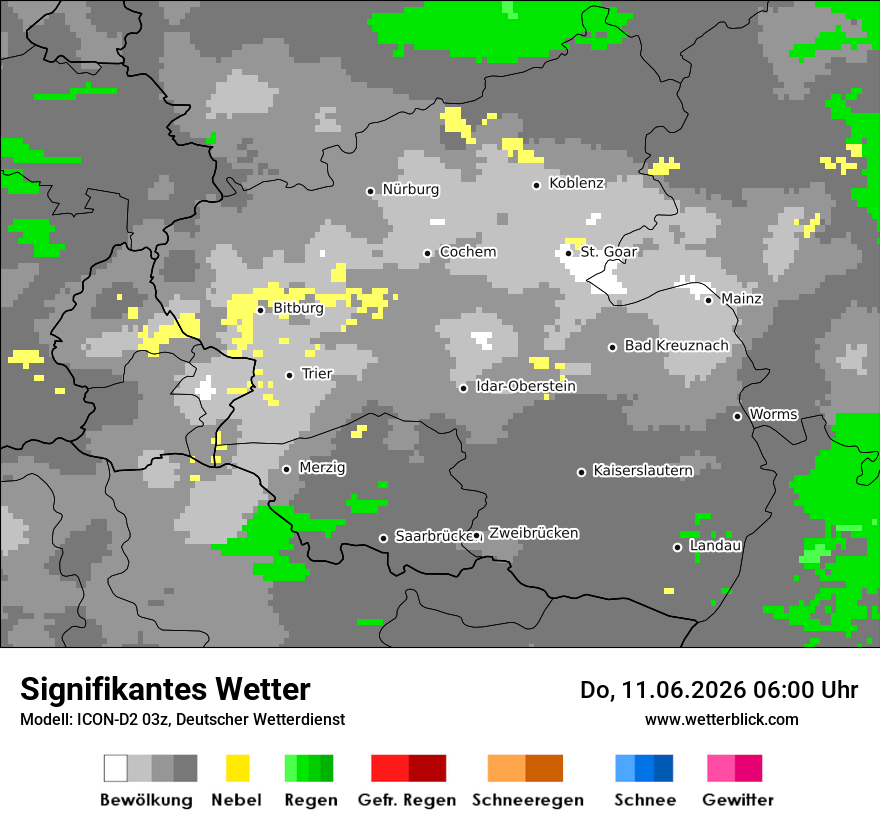 Signifikantes Wetter