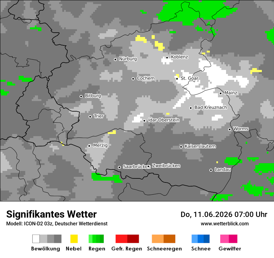 Signifikantes Wetter