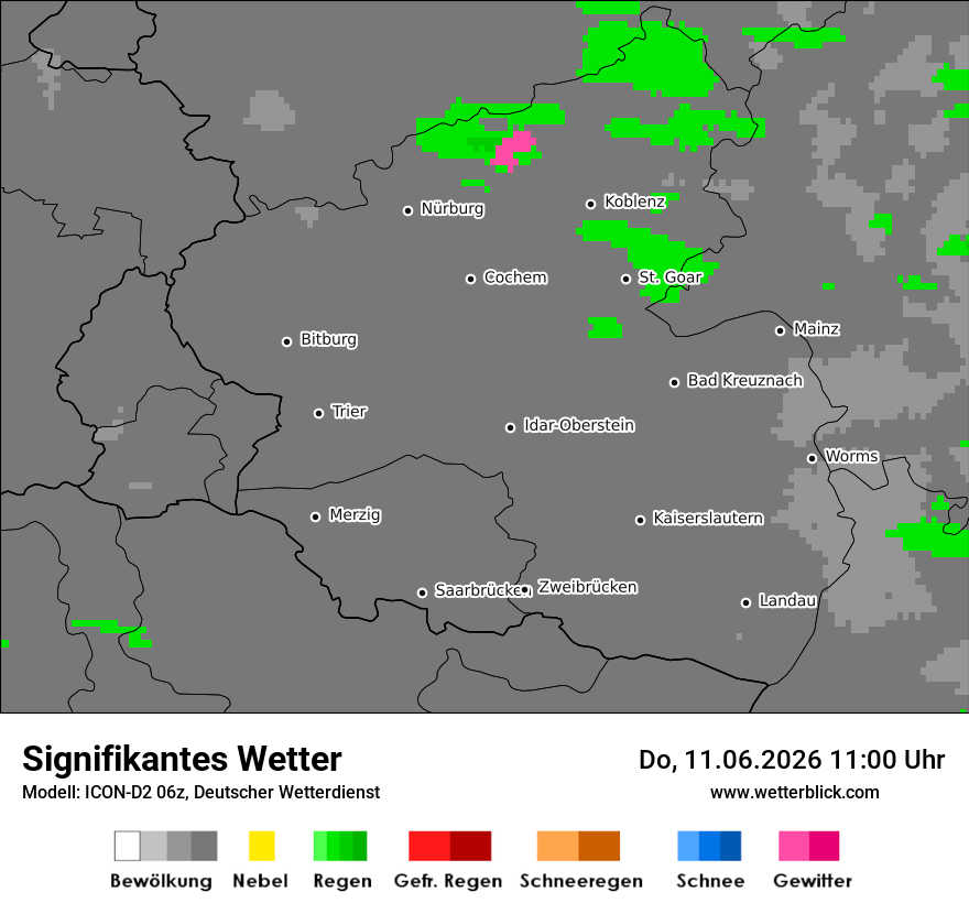 Signifikantes Wetter
