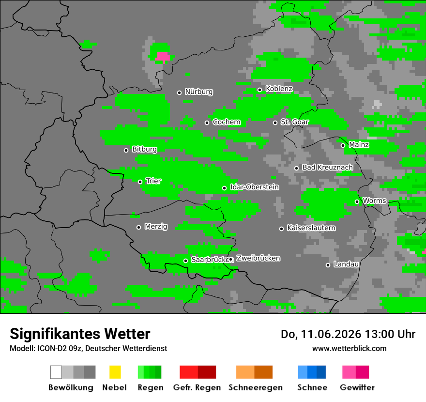 Signifikantes Wetter