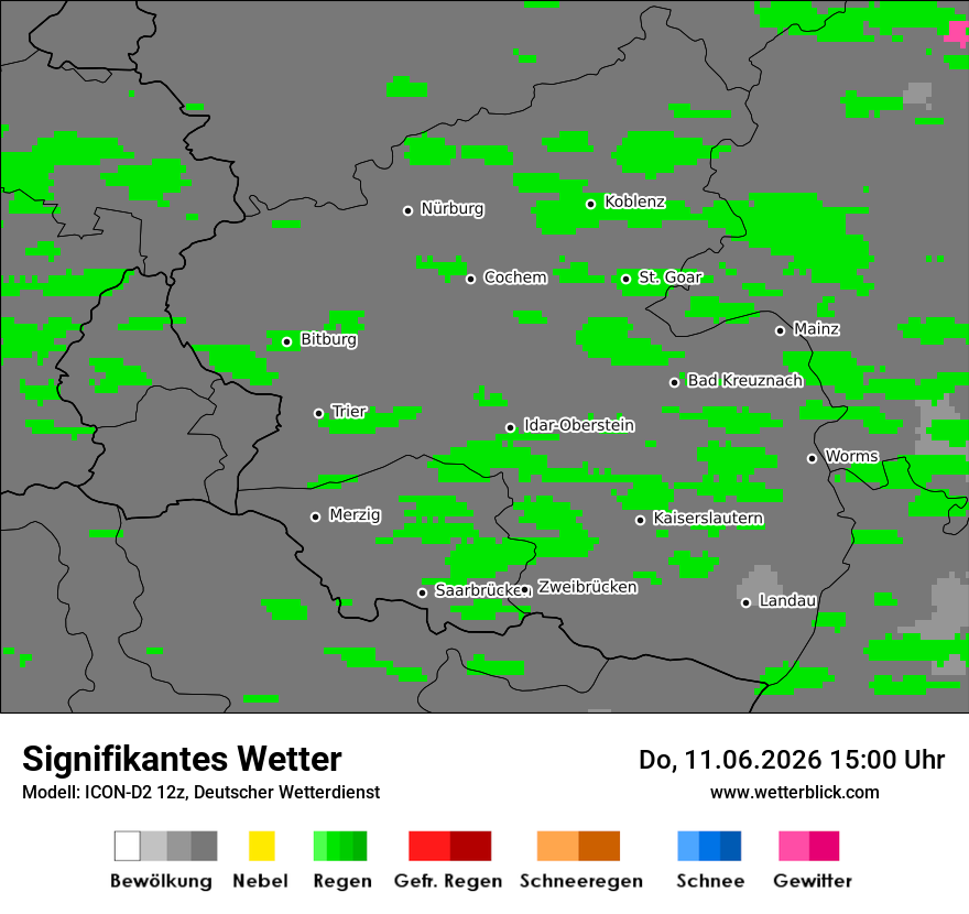 Signifikantes Wetter