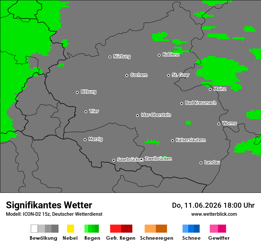 Signifikantes Wetter