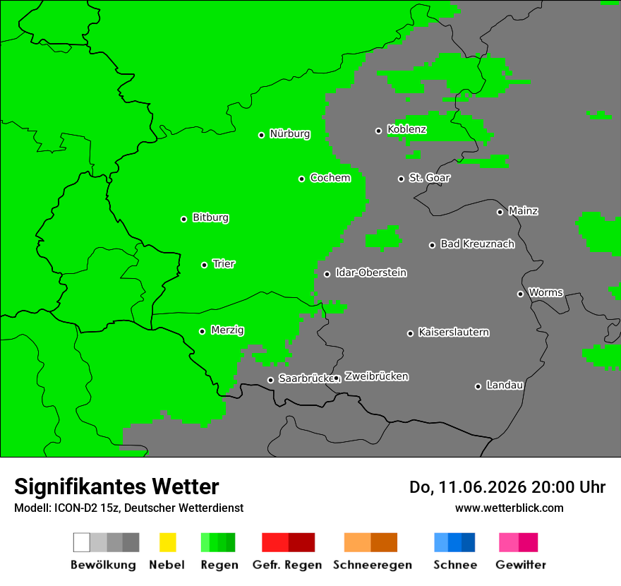 Signifikantes Wetter