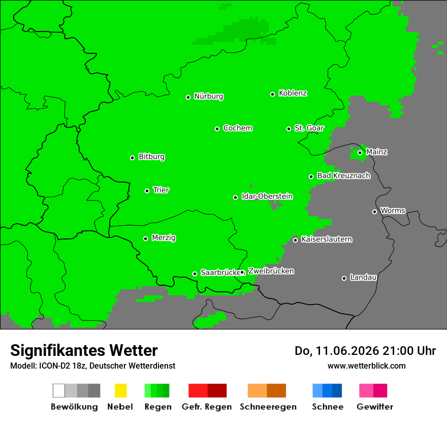 Signifikantes Wetter