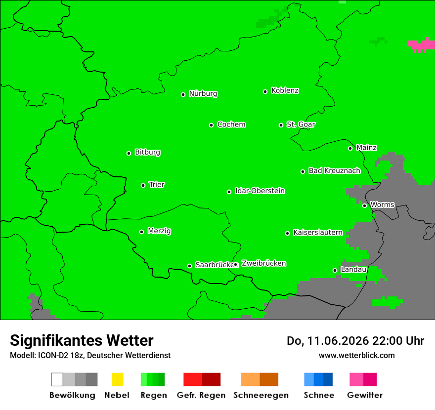 Signifikantes Wetter