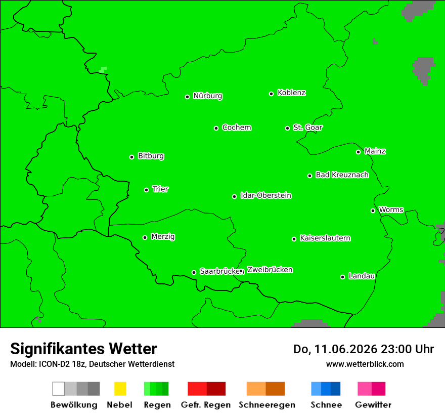 Signifikantes Wetter