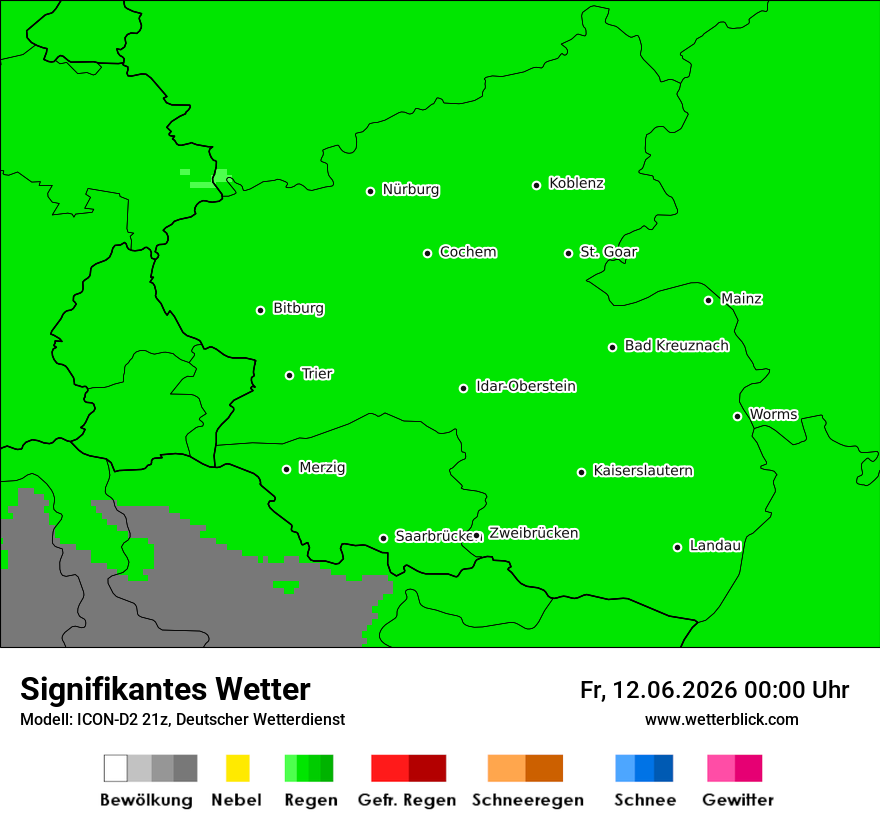 Signifikantes Wetter