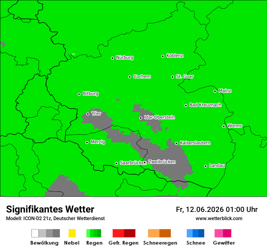 Signifikantes Wetter