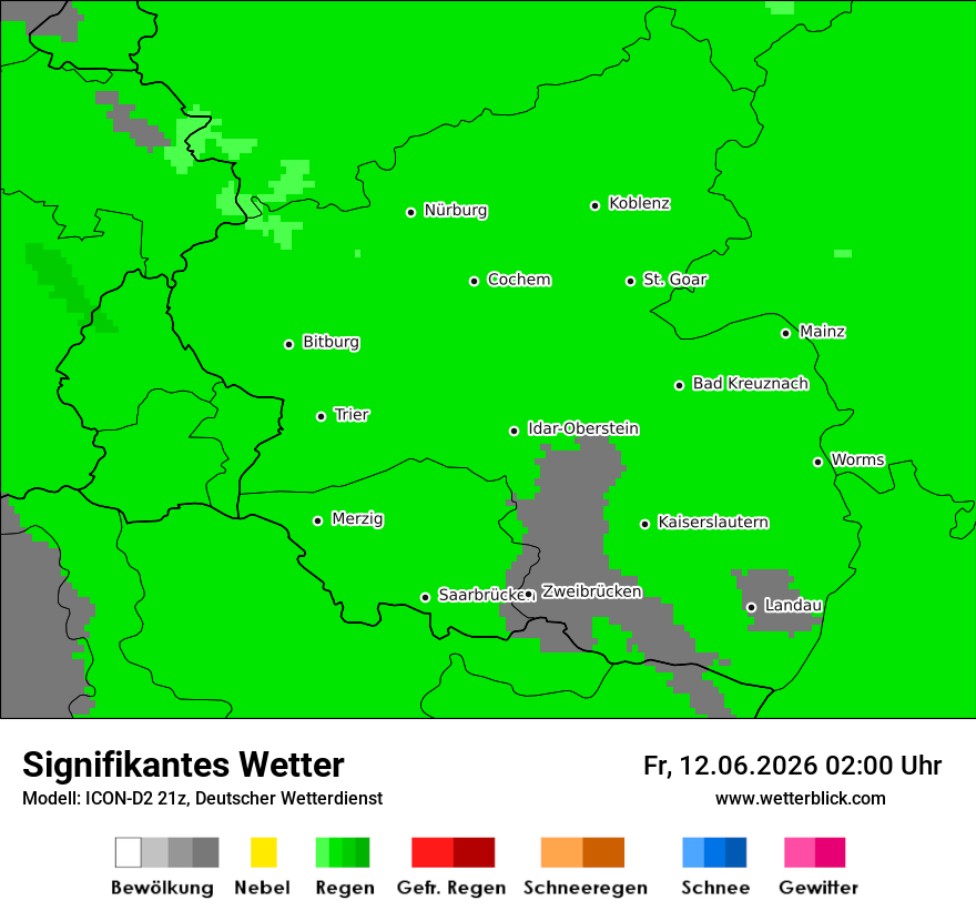 Signifikantes Wetter