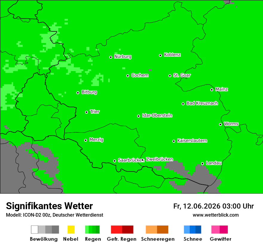 Signifikantes Wetter