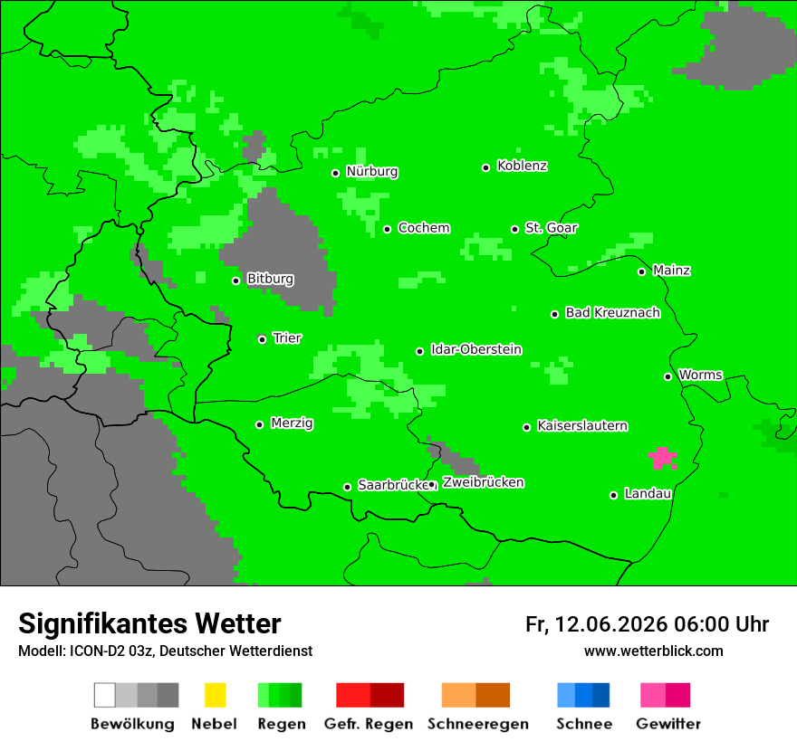 Signifikantes Wetter