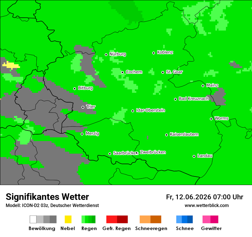 Signifikantes Wetter