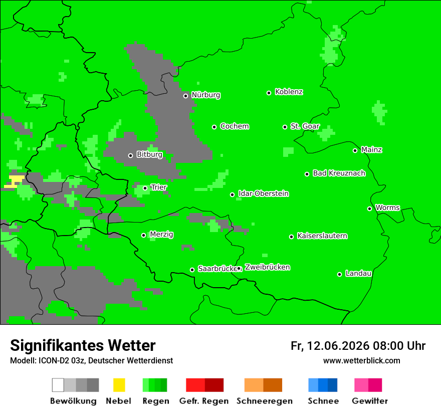 Signifikantes Wetter