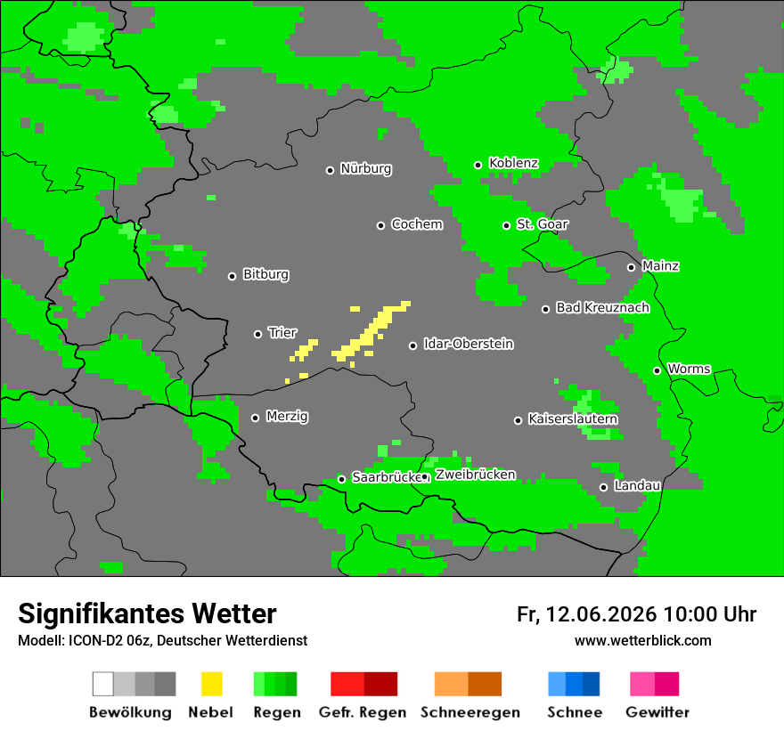 Signifikantes Wetter