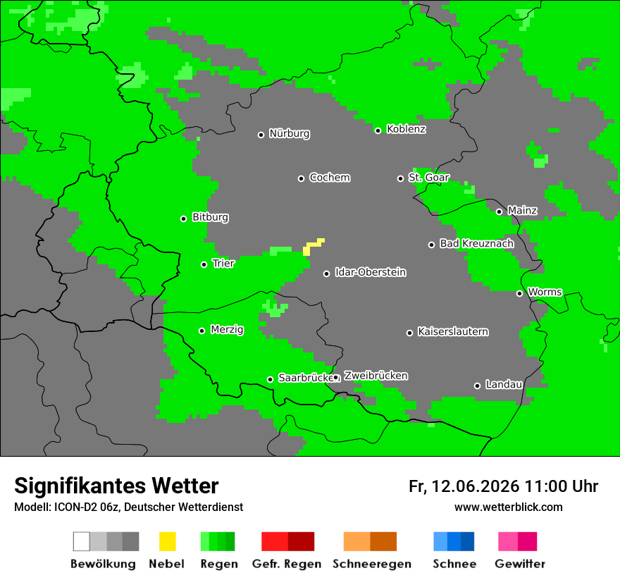 Signifikantes Wetter