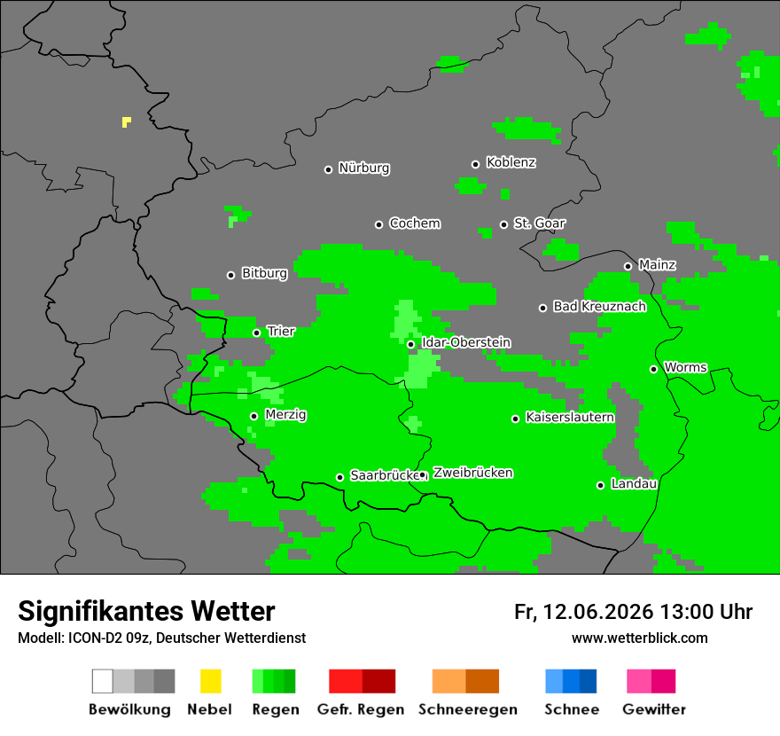 Signifikantes Wetter