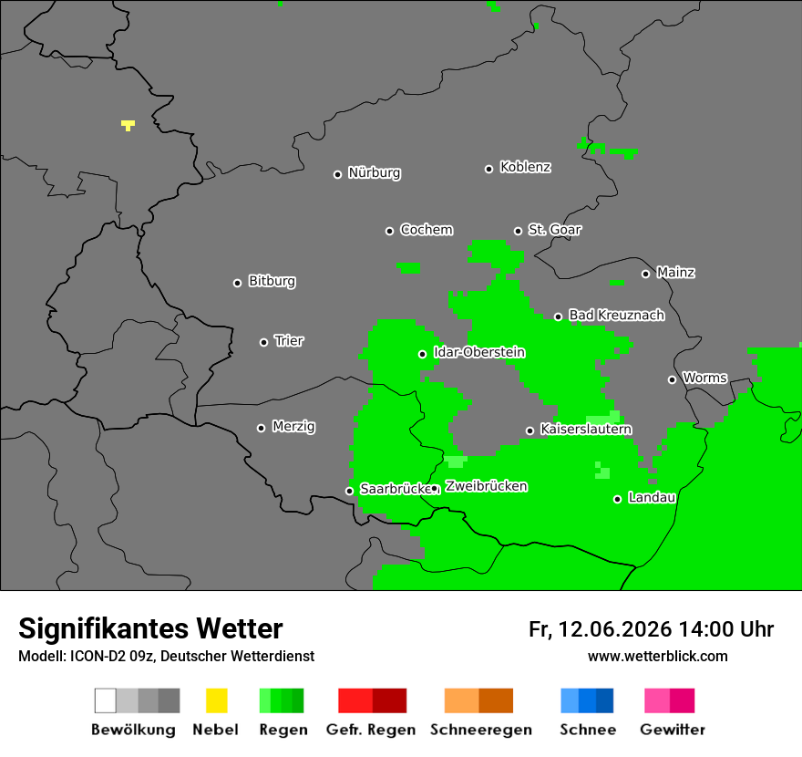 Signifikantes Wetter