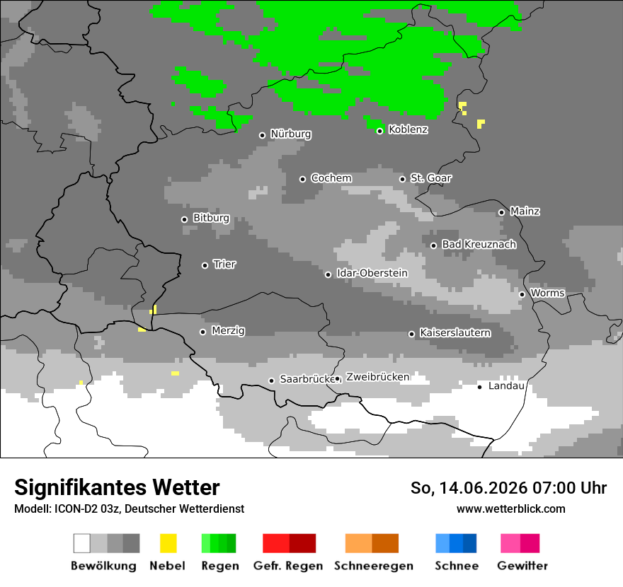 Signifikantes Wetter