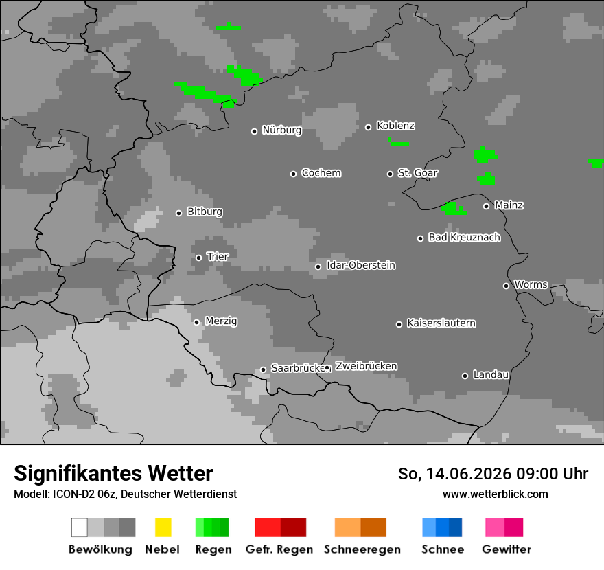 Signifikantes Wetter