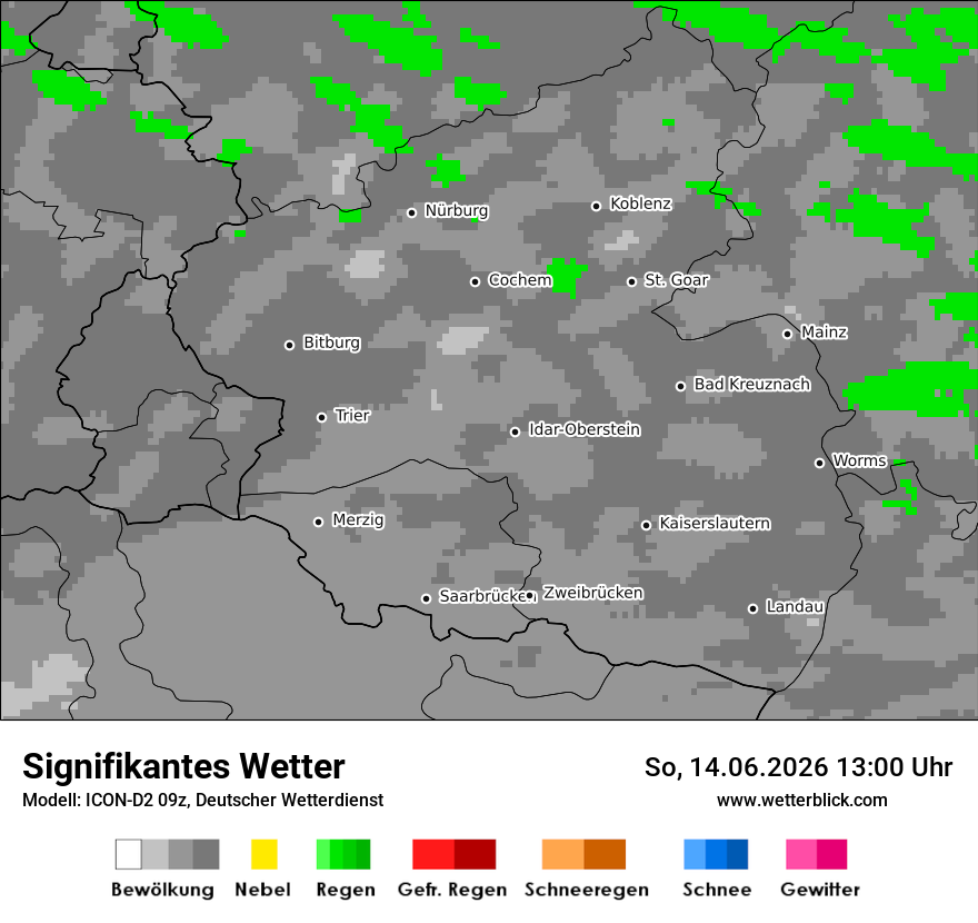 Signifikantes Wetter