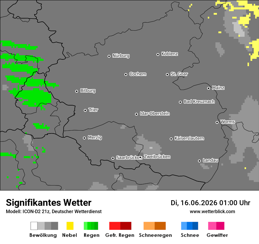 Signifikantes Wetter