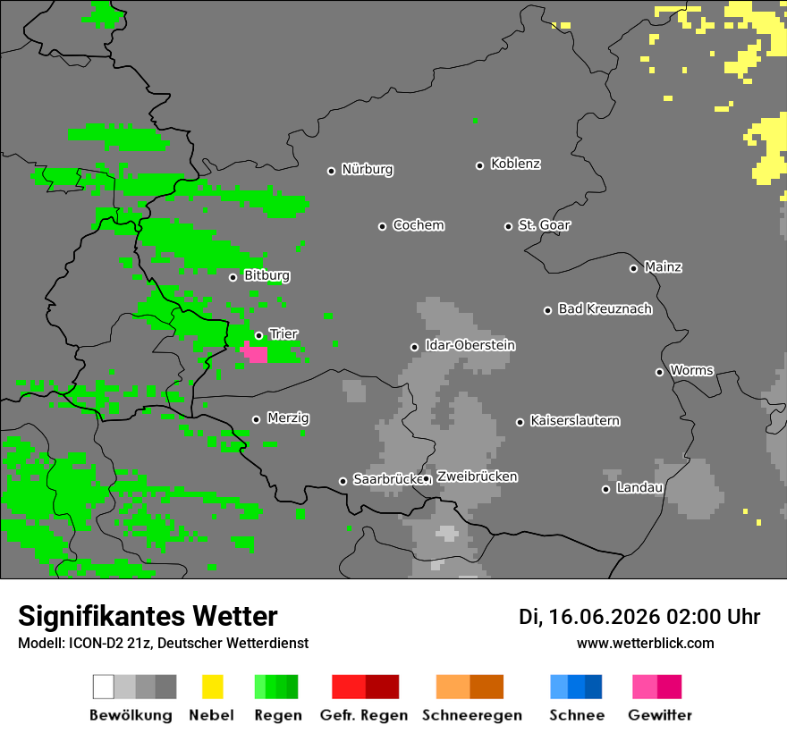 Signifikantes Wetter