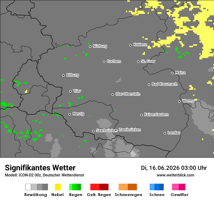 Signifikantes Wetter