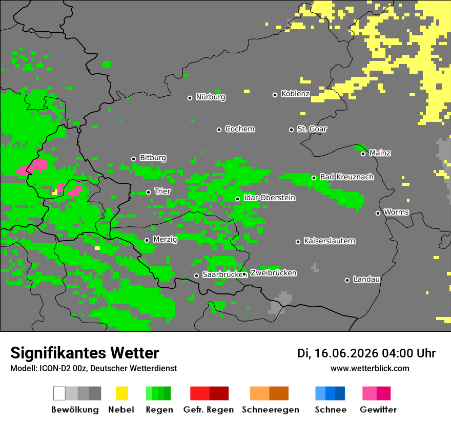 Signifikantes Wetter