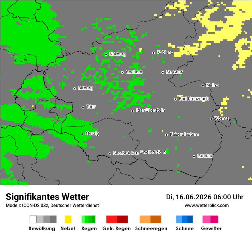 Signifikantes Wetter