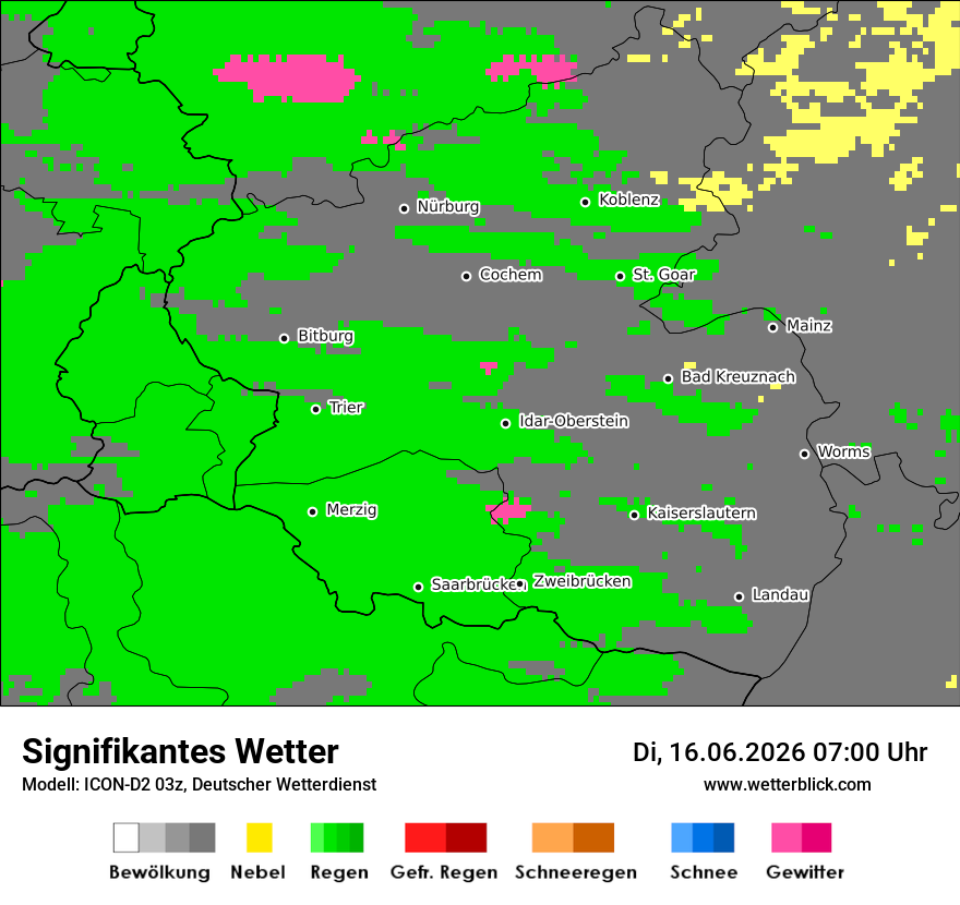 Signifikantes Wetter