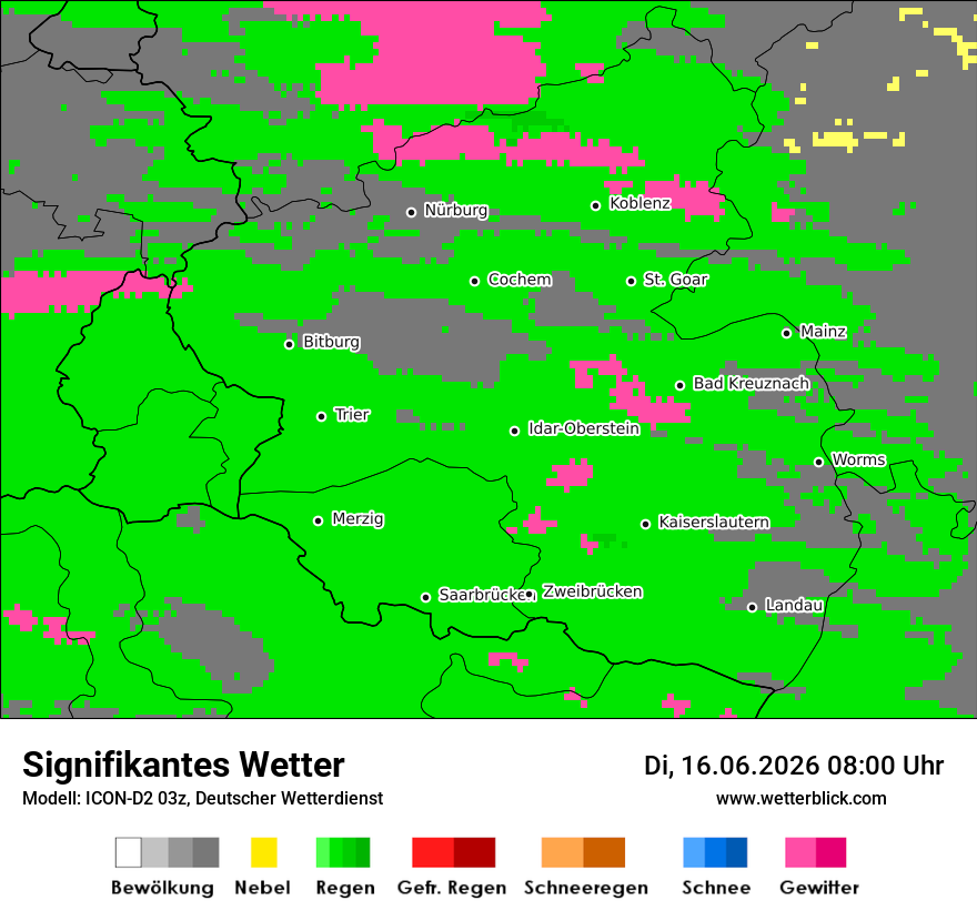 Signifikantes Wetter