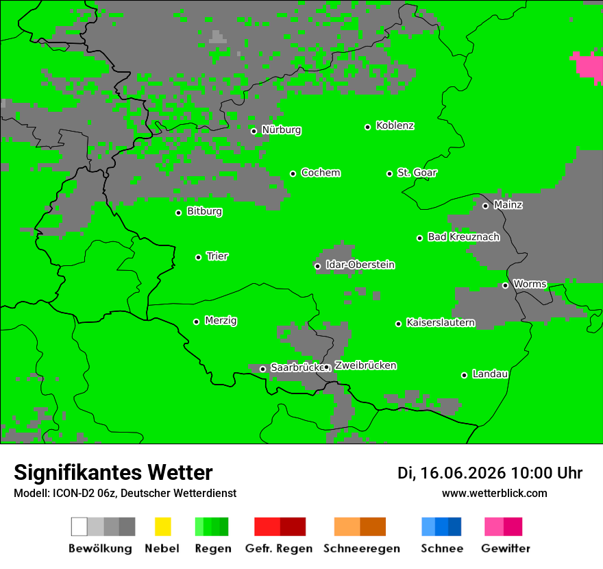 Signifikantes Wetter