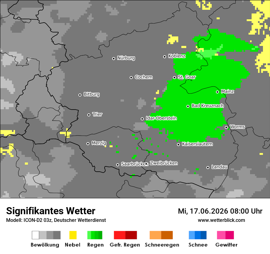Signifikantes Wetter
