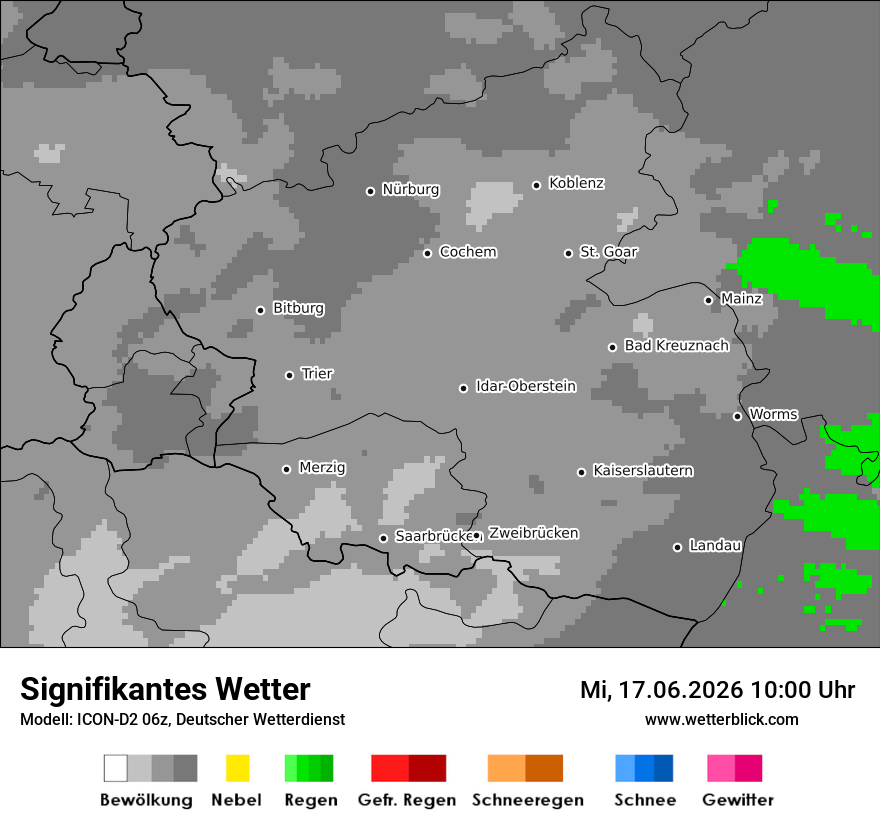 Signifikantes Wetter